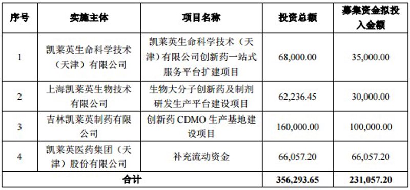 抗体定制：揭秘生物研究的秘密武器